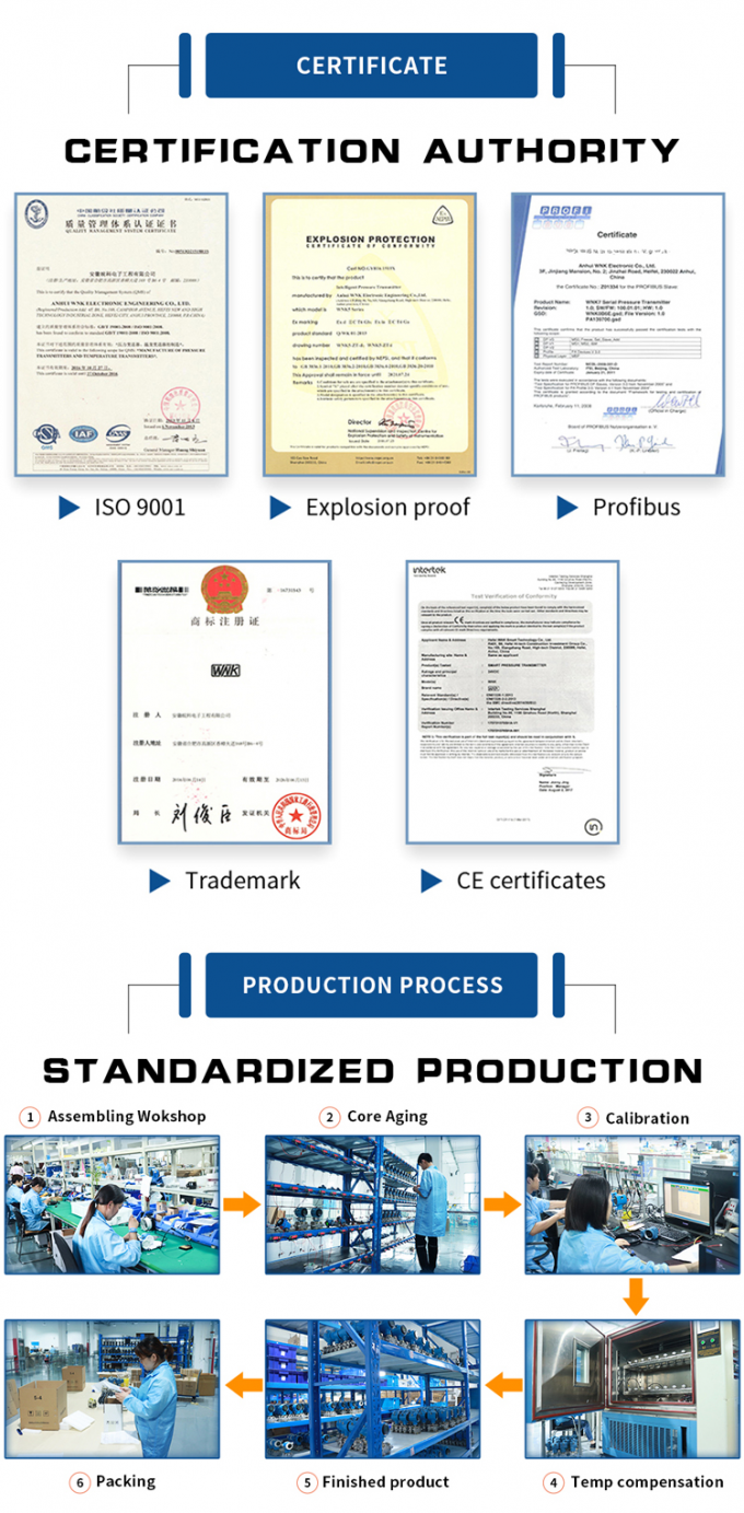 MPA SS304 de la sonde de pression d'huile de 4-20mA 1/4 TNP 30 logeant le matériel
