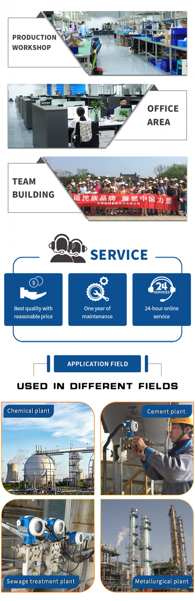 MPA SS304 de la sonde de pression d'huile de 4-20mA 1/4 TNP 30 logeant le matériel