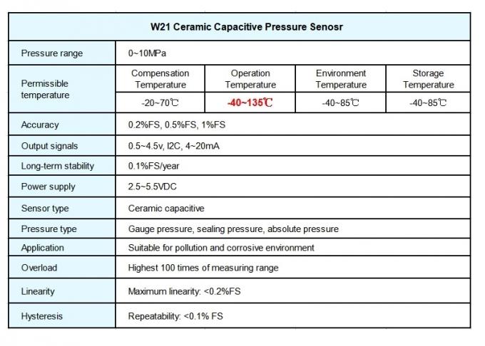 10 capteur capacitif en céramique sec de pression de la barre 0.5-4.5V 4-20ma de la barre 20
