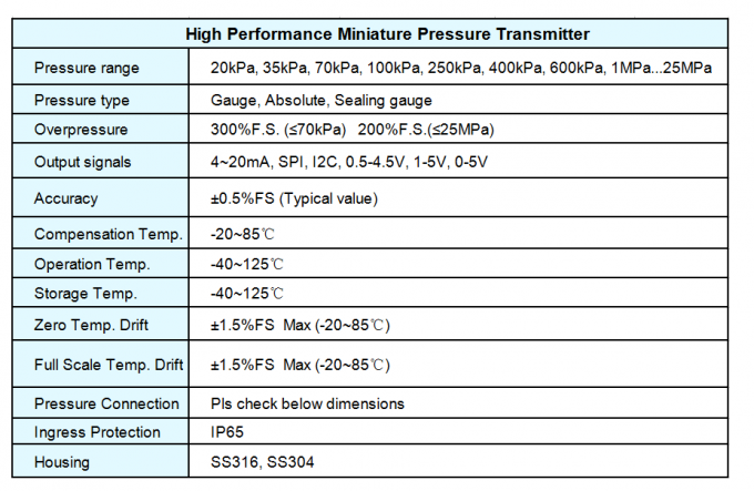Sortie bon marché de 3.3V Mini Air Water Pressure Sensor I2C SPI 0.2-2.9v pour IOT IIOT