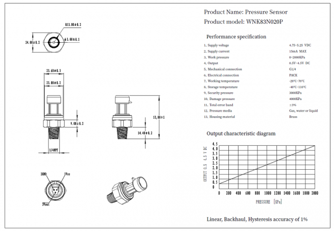 Émetteur capacitif en céramique en laiton de capteur de la pression 0.5-4.5V de coût bas pour l'eau de gaz d'air
